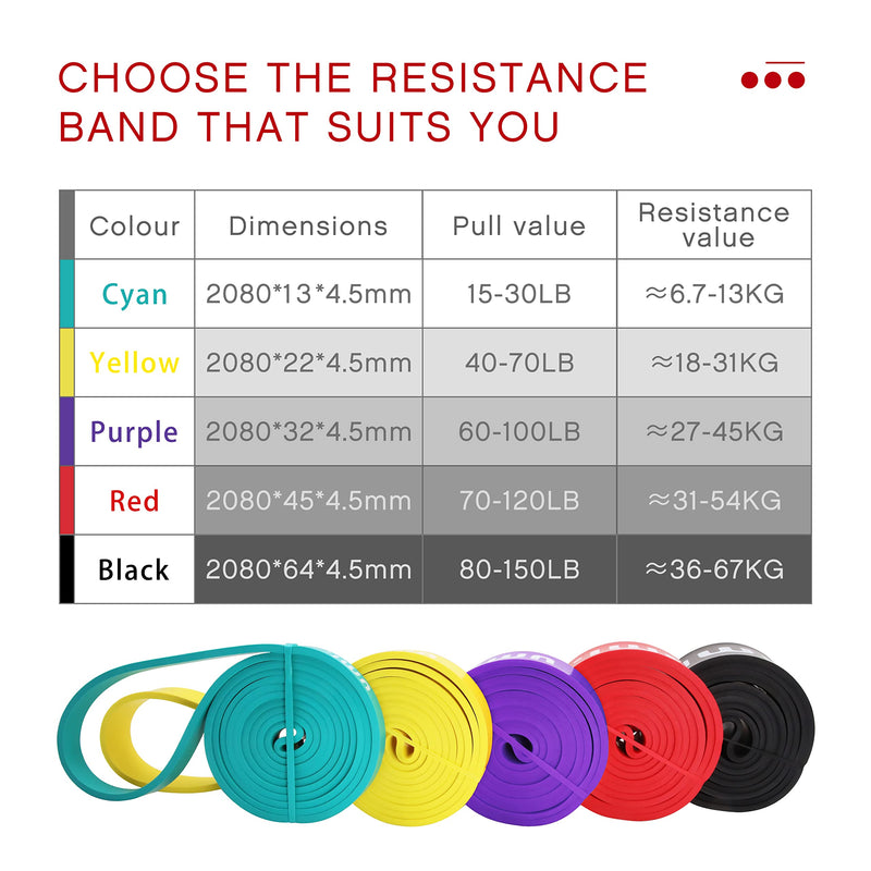 Amazon Brand - Umi - Resistance Bands Exercise Workout Bands for CrossFit Powerlifting Yoga Stretch Mobility Assisted Pull Up Band for Men and Women - SINGLE band or SET #2 Yellow (40-70LB) - NewNest Australia