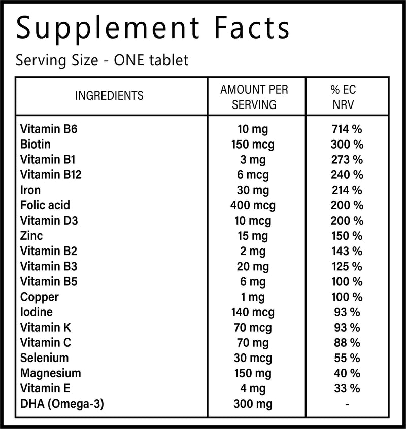 Femtune - Pregnancy Support with DHA [60 Tablets] Pre and Post Conception | Important micronutrients for Both Mum and Baby | Folic Acid - Iron - Vitamin D, Omega 3 (DHA) and B Vitamins - NewNest Australia