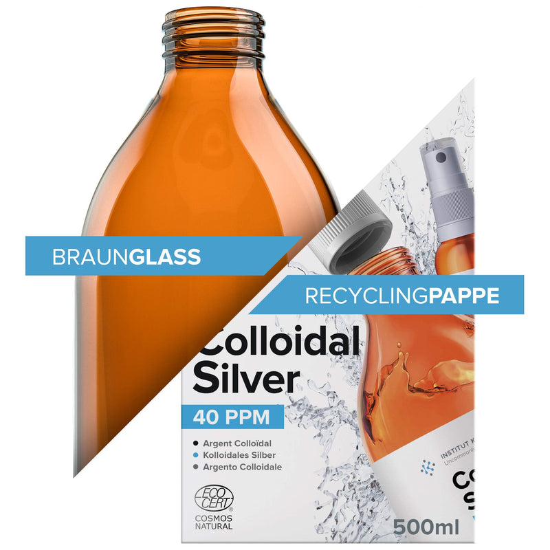 Colloidal Silver 100% Natural ‚Óè 40 Ppm (300Ml) ‚Óè Cosmos Natural Certified ‚Óè With Refillable 30Ml Spray ‚Óè High Concentration, Smaller Particles, Higher Effectiveness ‚Óè Ebook Included 2-Piece Set - NewNest Australia