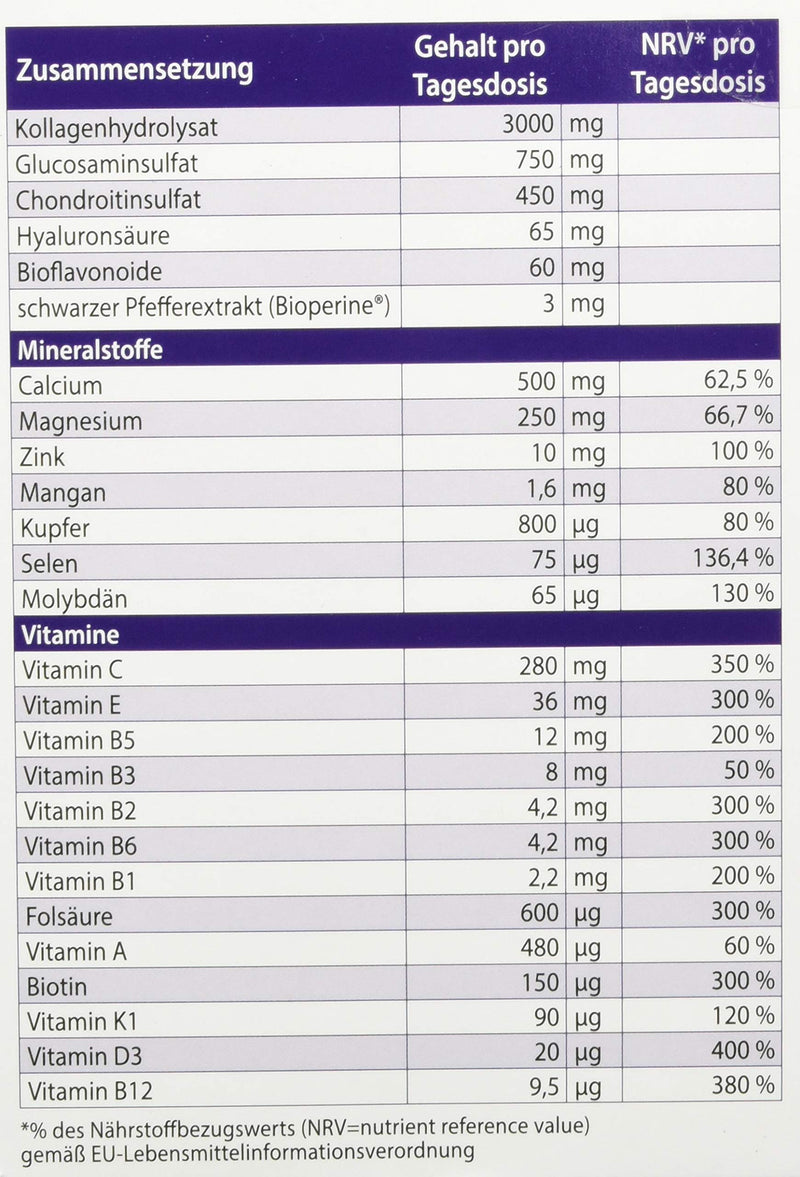 Vital Joint Food With Hyaluronic Acid, Collagen, Glucosamine And Chondroitin As Well As The Micronutrient Formula For Joints, Bones, Cartilage And Muscles, 450 G - NewNest Australia