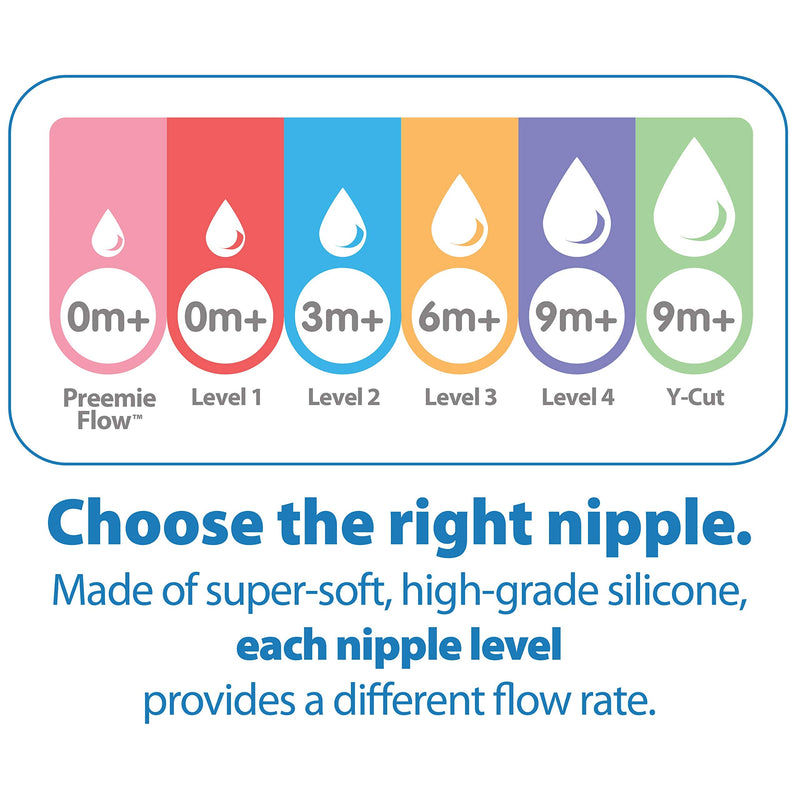 Dr. Brown's Original Nipple, Preemie (0m+),6 count 1 Preemie (0m+) 6 Pack - NewNest Australia