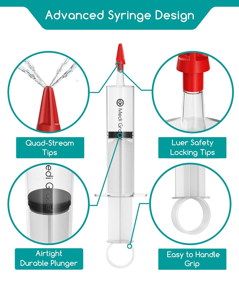 Ear Wax Removal Kit (8pcs) – Safe at-Home Ear Cleaning by Medi Grade – Ear Wax Removal Set – Comes with 100ml Ear Syringe, Quad-Stream Tips, Ear Basin, Compressed Towel and Storage Bag – Ear Cleaner - NewNest Australia