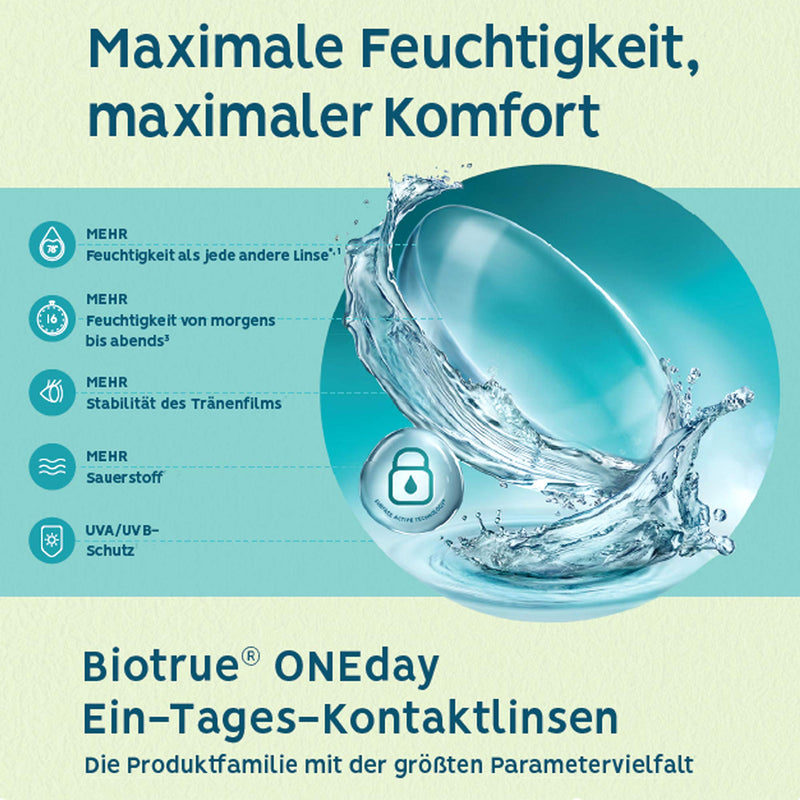 Bausch + Lomb Biotrue ONEday for Presbyopia daily lenses, progressive lens contact lenses, soft, 30 pieces -02.50 Dpt, DIA 14.2 mm, BC 8.60, Add Low -2.5 Unknown 8.6 millimeters 14.2 millimeters low Unknown 0 - NewNest Australia