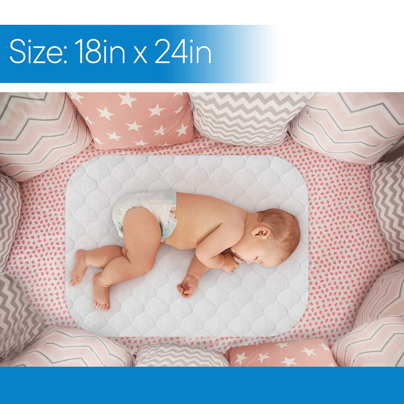 RMS Ultra Soft 4-Layer Washable and Reusable Incontinence Bed Pad - Waterproof Bed Pads, 18"X24" (3 Pack) - NewNest Australia