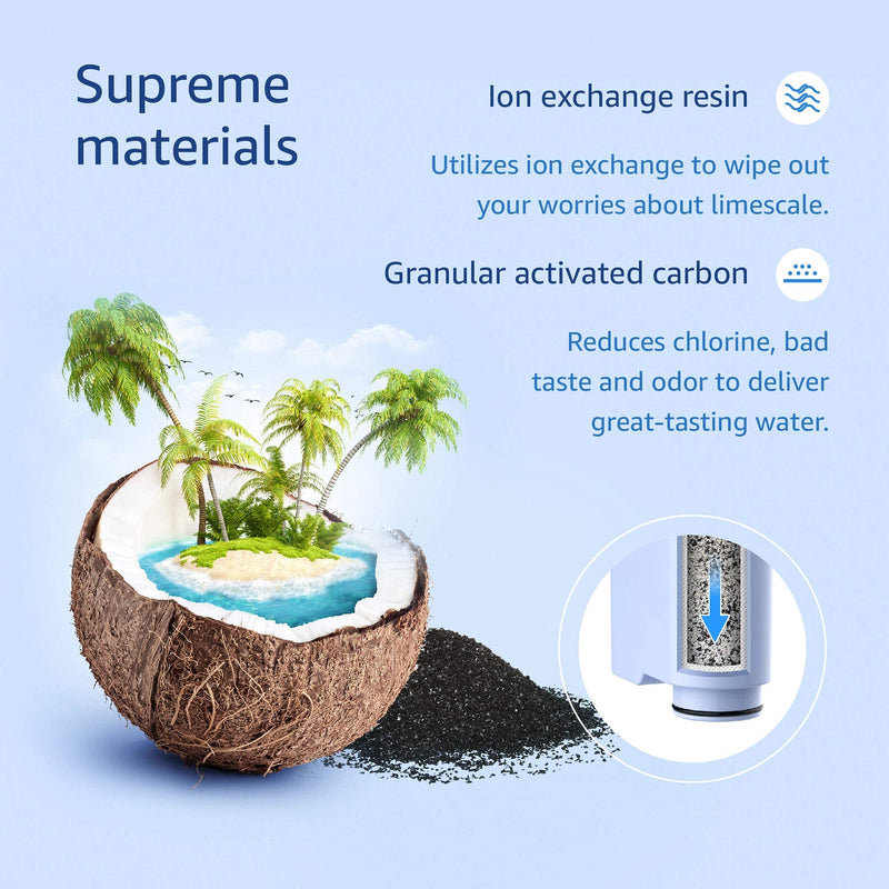 Waterdrop Water Filter Replacement for AquaClean CA6903/10 CA6903/22 CA6903, Reduces Limescale and More (2) - NewNest Australia