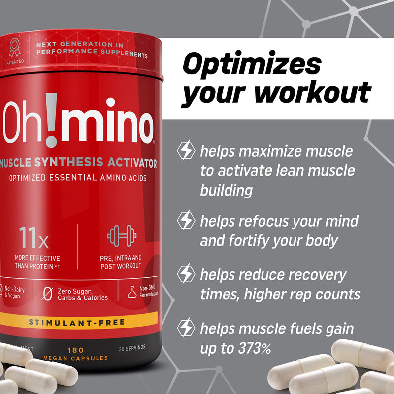 Oh!mino Muscle Synthesis Activator 180 Electrolyte Capsules, Stimulant Free Amino Acids Capsules, Pre Workout Supplements, Post Workout for Men and Women – Oh! Nutrition - NewNest Australia
