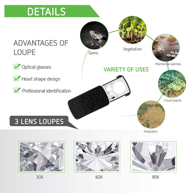 VIVOSUN Jewelry Loupe Magnifier 30X 60X 90X LED Lighted Eye Loupe for Jewelry, Diamonds, Gems, Coins, Stamps, Rocks - NewNest Australia