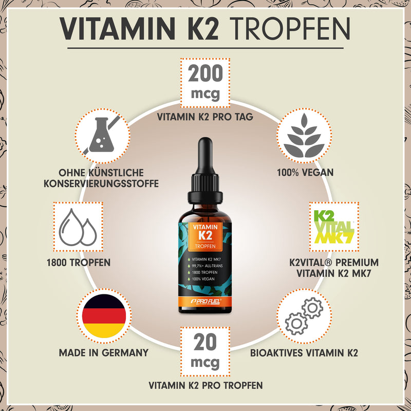 Vitamin K2 drops high dosage 1800x (50ml) - 200 µg Vitamin K2 MK7, K2VITAL® Premium Vitamin K2 high dosage from Kappa with 99.7+% all-trans content - laboratory tested, 100% vegan 50 ml (pack of 1) - NewNest Australia