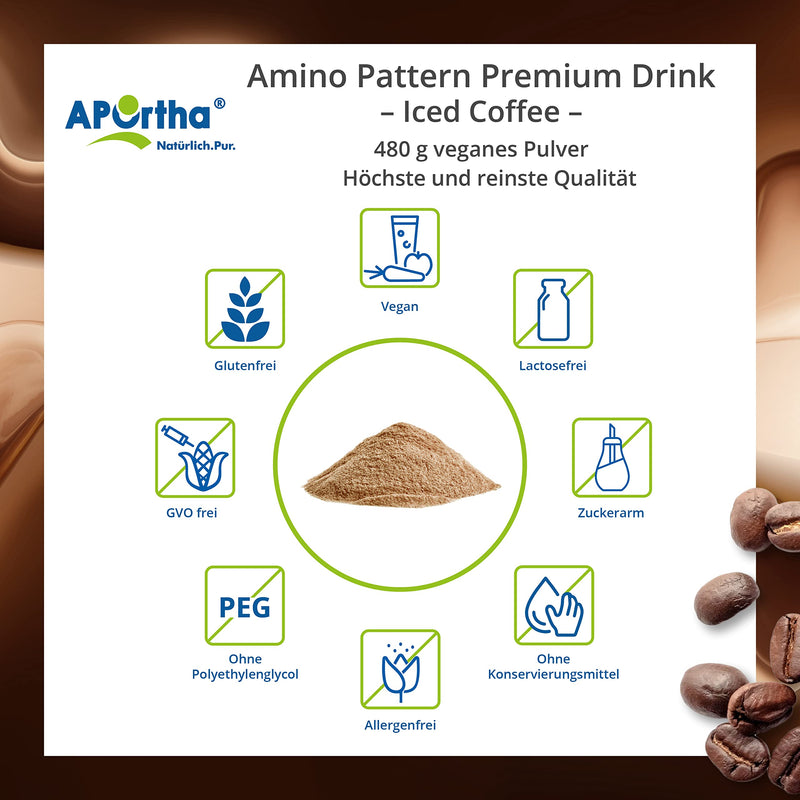 Aportha Multi Essential Amino Pattern Premium Drink 480 G Iced Coffee With Real Coffee With 8 Essential Amino Acids According To Prof. Dr. Luc√† Moretti For Optimized Protein Supply Amino Acids - NewNest Australia
