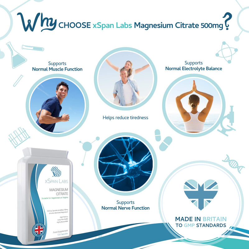 Magnesium Citrate 500mg 120 Capsules - Providing 150mg of Active Elemental Magnesium - High Potency - Easily Absorbable - Highly Bioavailable - UK Manufactured - NewNest Australia