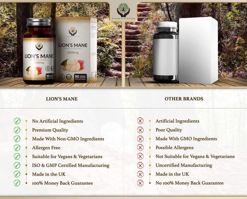 EN Lions Mane Mushroom (LMM) Capsules | High Strength 5:1 Extract 1000mg Per Serving | 90 Vegan Capsules | Lion's Mane Nootropic Supplement | No Artificial Fillers | Allergen Free | Made in The UK - NewNest Australia