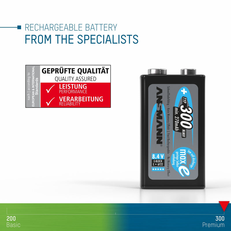 Ansmann 9V 300 mah Rechargeable Batteries 1-Pack - NewNest Australia