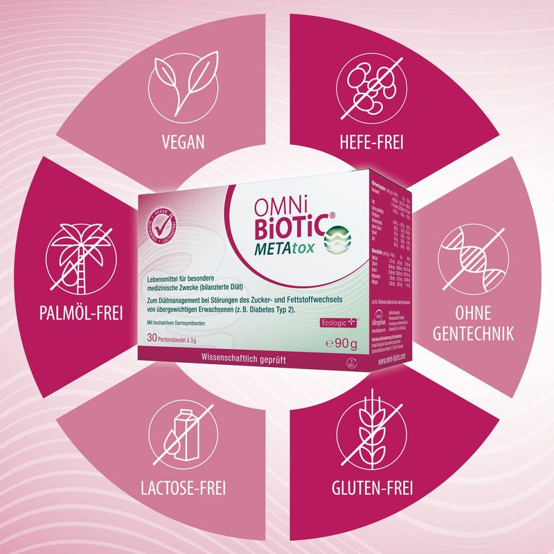 Omni Biotic Metatox, 30 Servings (90G), 9 Bacterial Strains, 15 Billion Organisms Per Daily Dose, Powder, With Magnesium And Manganese, Vegan, For Daily Use, With Bacteria For The Intestinal Flora - NewNest Australia
