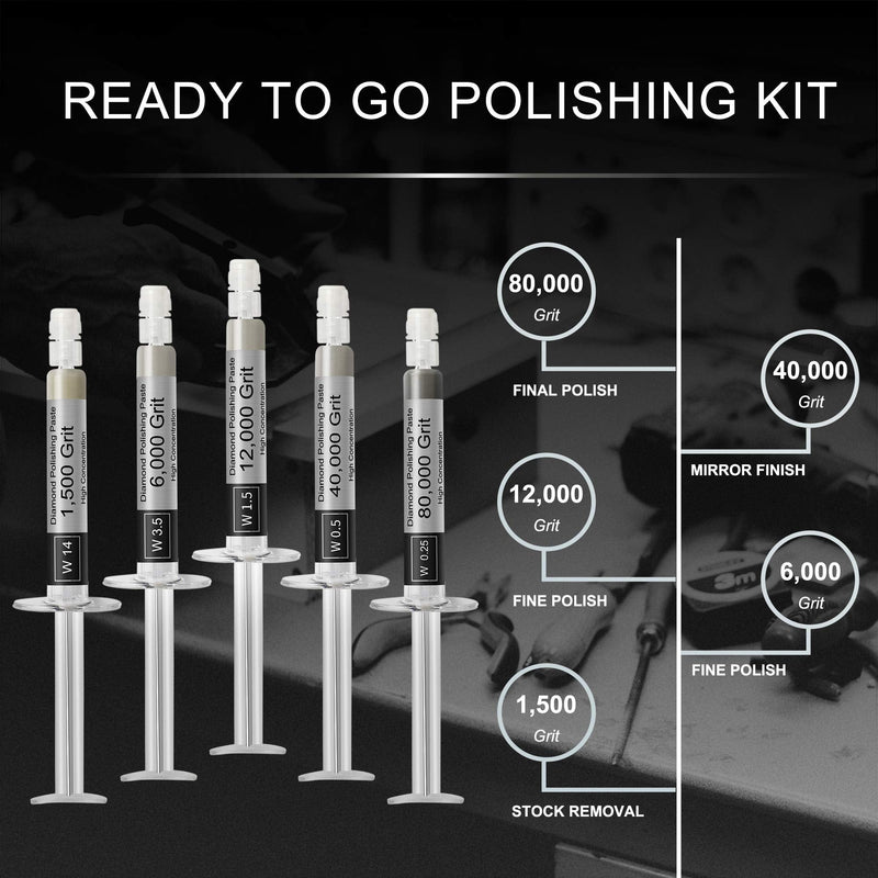 Tryuunion Diamond Polishing Compound, 5 Piece Lapping Paste 1500 to 80000 Grit, Lapping Compound Kit for Jewelry, Metal, Ring, Gemstone, Glass, Coin, 0.25 to 14 Micron, 5 Gram - NewNest Australia