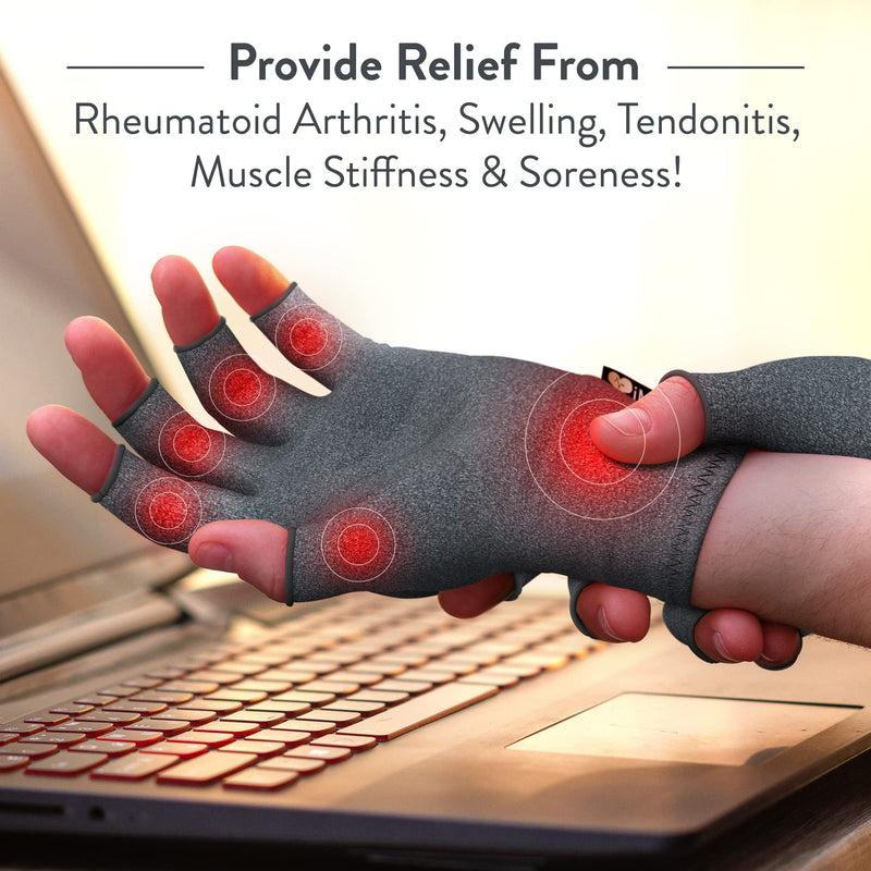 iMedic Arthritis Gloves for Women & Men - 1 Pair of Medium Grey Compression Gloves for Arthritis Pain Relief - Fingerless Gloves for Women & Men - Arthritis Gloves for Men & Women - NewNest Australia