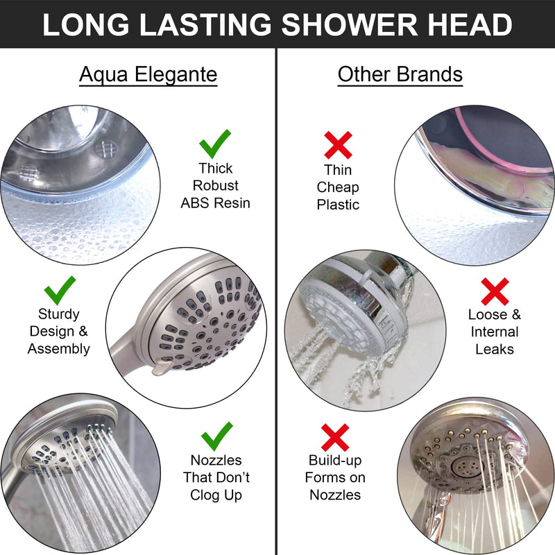 6 Function Luxury Handheld Shower Head - Adjustable High Pressure Rainfall Spray With Removable Hand Held Rain Showerhead For The Bathroom, 2.5 GPM - Brushed Nickel - NewNest Australia