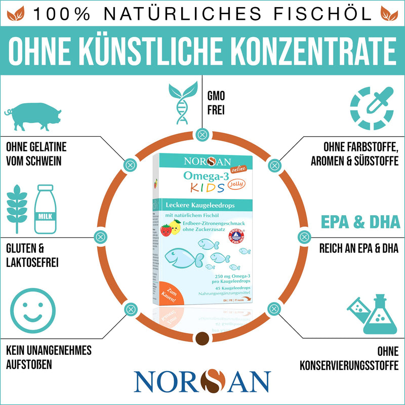 Norsan Omega 3 Kids Jelly 45 High Dose Pack Of 2 (2 X 45 Jellys) / Omega 3 For Children 1,000 Mg Per Serving / High-Quality Omega 3 Oil With Epa & Dha/Daily Dose 4 Capsules Premium Omega 3 - NewNest Australia