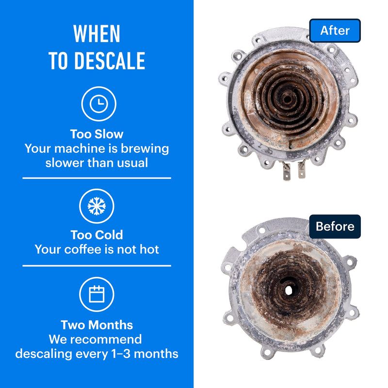 Keurig Compatible Descaling Solution & Keurig Cleaner (2 Uses) Works w/ Keurig Filter, Nespresso Descaling Kit, Breville, Coffee Pot Cleaner & Espresso Machines, Keurig Descaler / Keurig Accessories 1 Pack - NewNest Australia