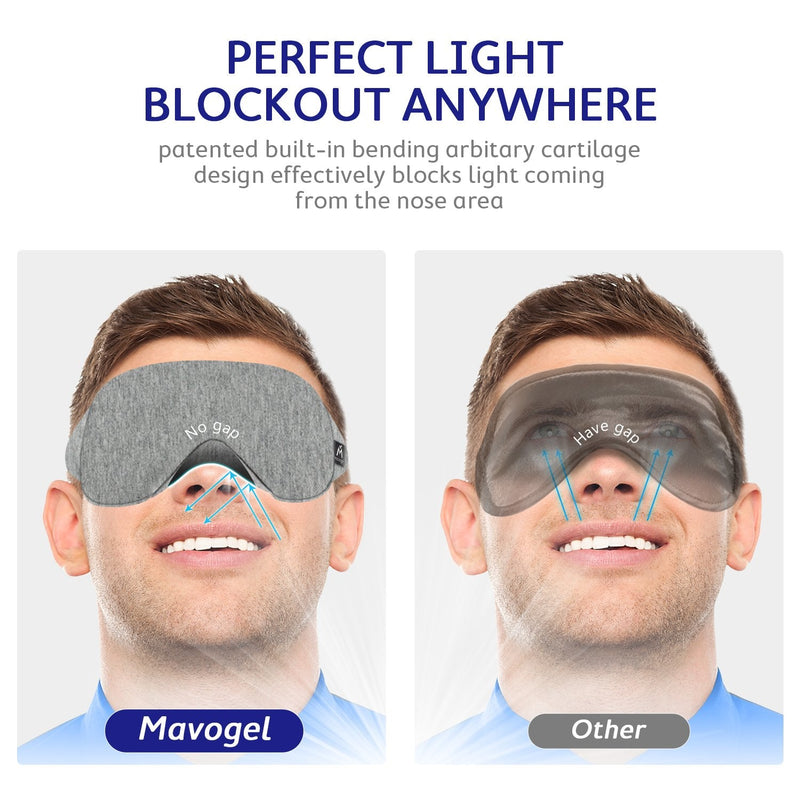 Mavogel Cotton Sleep Eye Mask - Updated Design Light Blocking Sleep Mask, Soft and Comfortable Night Eye Mask for Men Women, Eye Blinder for Travel/Sleeping/Shift Work, Includes Travel Pouch, Grey - NewNest Australia