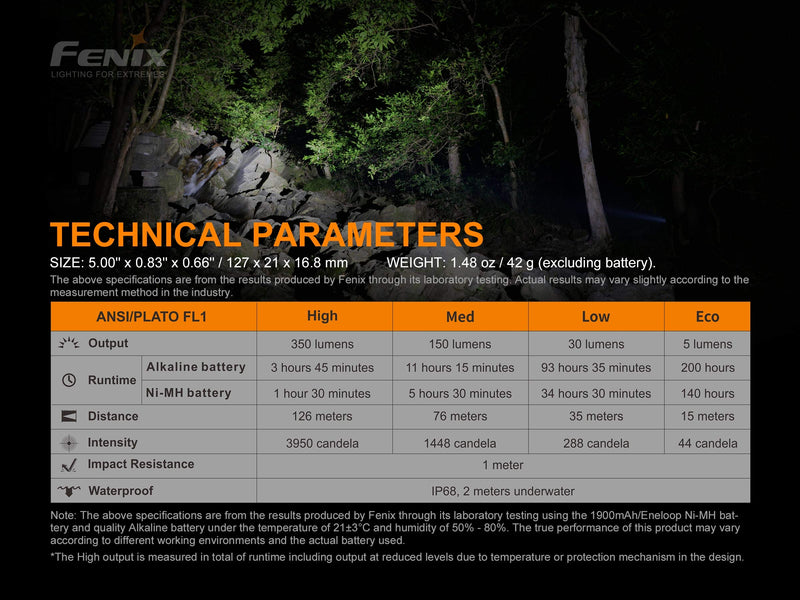 Fenix E20 V2 350 Lumen LED Tactical Flashlight with Two EdisonBright AA Alkaline Batteries - NewNest Australia