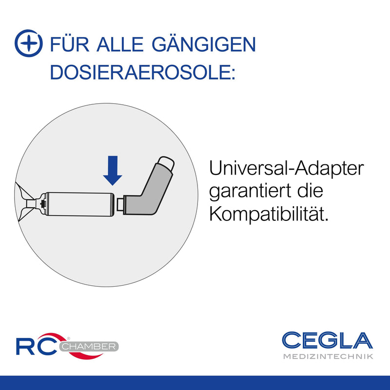 Cegla Rc-Chamber With Mouthpiece, Inhaler For Adults And Children From 5 Years - Lighter And Effective Inhalation With Guardian Angel Concept For More Safety, Asthma And Copd - NewNest Australia