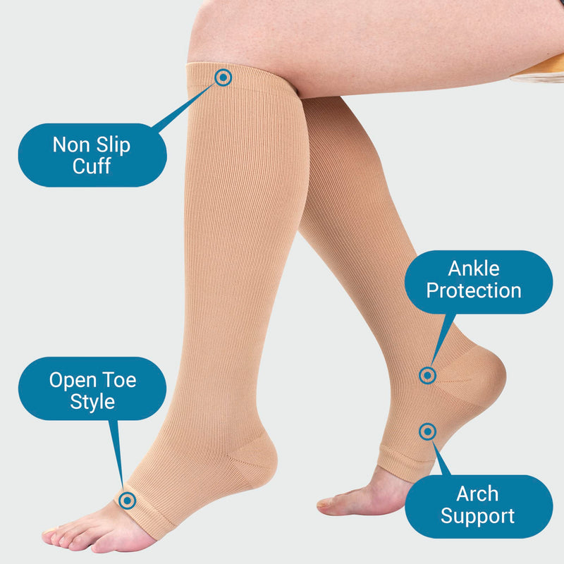 360 RELIEF Compression Socks for Women & Men - Open Toe Graduated Stockings Support for Travel, Running, Nurses, Flight, Maternity, Pregnancy | S/M, L/XL, XXL, Beige, Black with Mesh Laundry Bag | - NewNest Australia