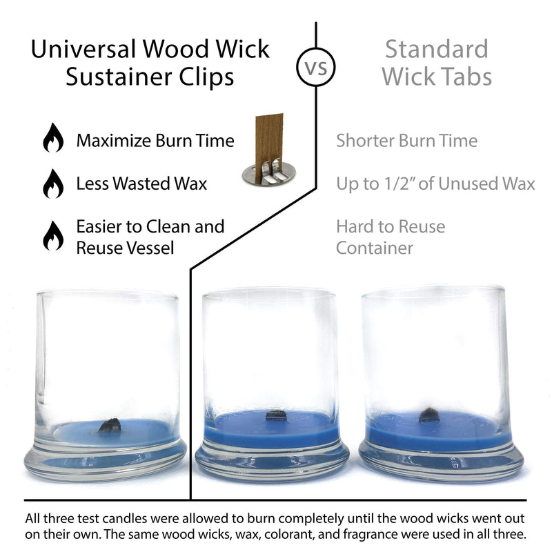 Universal Wood Wick Clips for Candles | Sustainer Tabs Fit Most Wooden Wicks | Longer Burn Time & Less Wasted Wax (50 Pack) 50 Pack - NewNest Australia