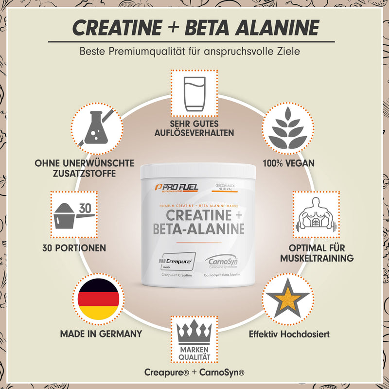 Creatine Monohydrate + Beta-Alanine 300 G - Premium Creapure Creatine 5 G + Carnosyn Beta-Alanine 5 G Per Serving - Ultra High Dose For Weight Sports & Bodybuilding - Made In Germany - Tasteless - NewNest Australia