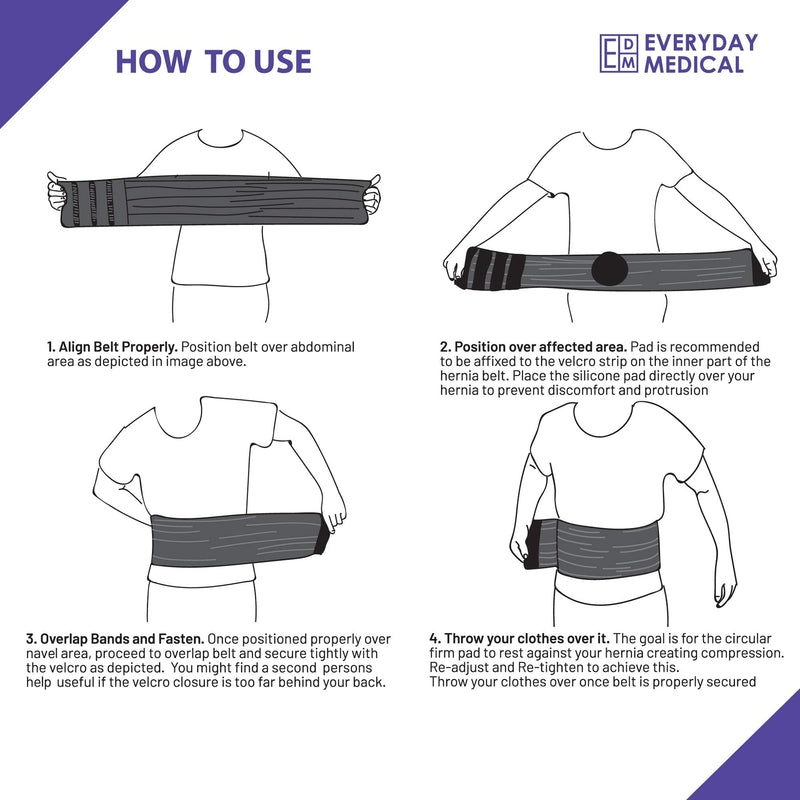 Everyday Medical Umbilical Hernia Bandage And Hernia Bandage | Adapts To You, Is Comfortable Even Sitting & Invisible Under Clothing | Slim Hernia Belt For Umbilical Hernia - NewNest Australia