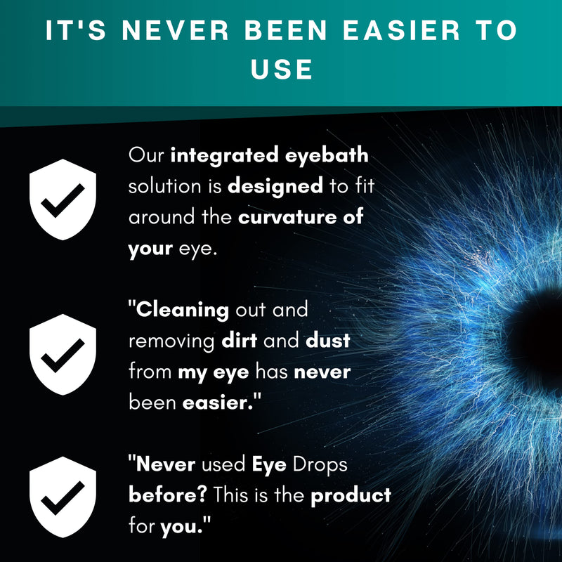 I-Wash Bottle with Eye Bath - The Premium Eye Wash for Most Minor Eye Irritations, Sterile Saline Solution 0.9% PH EUR, 500 ml with Attached Eye Bath (Pack of 1 Bottle) Pack of 1 Bottle - NewNest Australia
