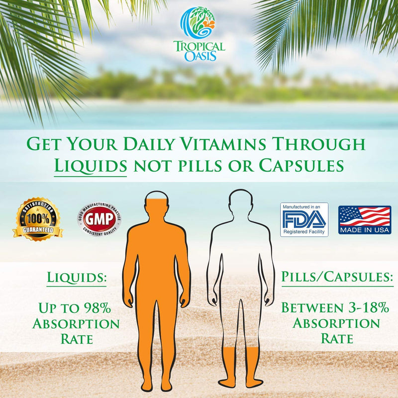 Tropical Oasis - Premium Ionized Plant Based Trace Minerals Liquid Formula- 74 essential minerals in liquid form for up to 96% Absorption - 16 oz, 32 servings - NewNest Australia
