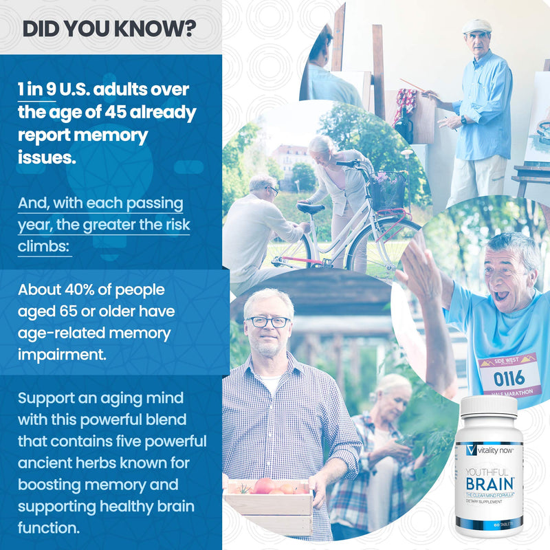 Youthful Brain | Memory & Brain Health Support Supplement - Doctor Formulated Brain Booster Clarity with Bacopa Monnieri, Ginkgo Biloba, B12 - Easy to Swallow Tablets - 30-Day Supply (60 Count) 60 Count (Pack of 1) - NewNest Australia