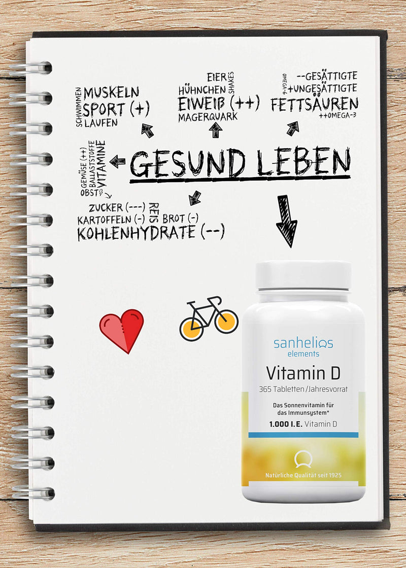 SANHELIOS Vitamin D 1,000 IU tablets 365 pcs - NewNest Australia