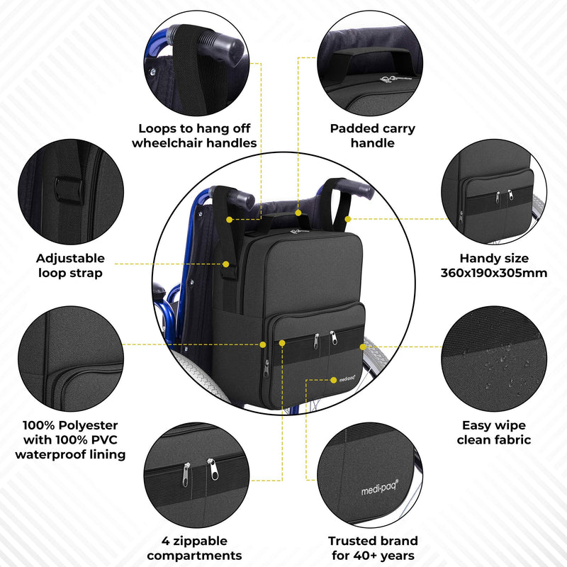 iMedic Deluxe Wheelchair Bag - Wheelchair Backpack – Wheelchair Bags for Back of Chair - Electric Wheelchair Accessories - Wheelchair Storage - Wheelchair & Mobility Scooter Bags & Baskets - Black - NewNest Australia