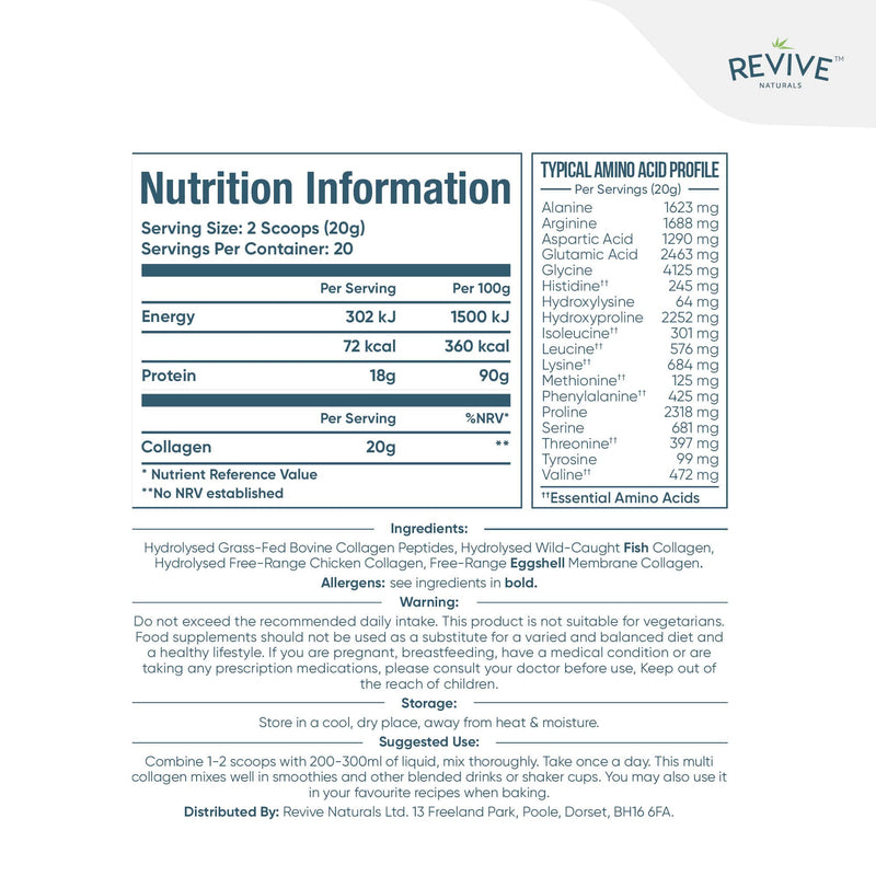 Revive Naturals Multicollagen Protein Powder - Types I, Ii, Iii, V & X - Hydrolysed Grass Feed Beef, Wild Caught Fish And Free-Range Chicken, Flavorless, Halal - (400 G), Powder - NewNest Australia
