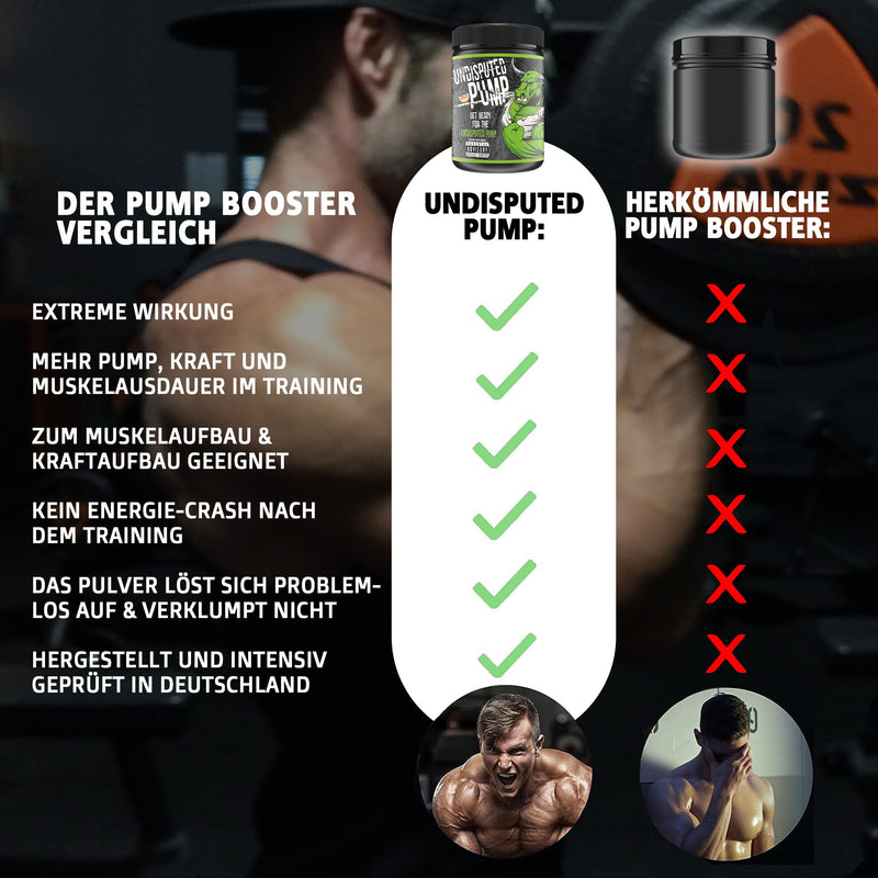 American Supps® PREMIUM Pump Booster [510g] - AAKG + L Citrulline Malate + Beta Alanine + Ginkgo Biloba - ultimate pump booster for hardcore training (Cola) Cola - NewNest Australia