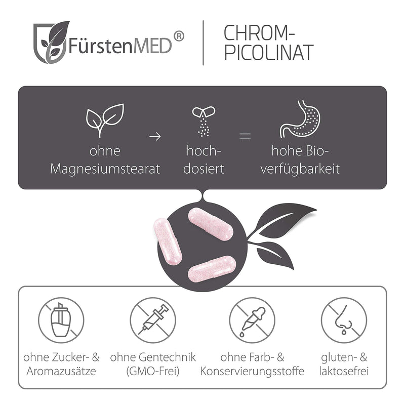 FürstenMED® Chromium capsules made from Chromium Picolinate (chromium picolinate) - essential trace element with 200 mcg - 180 vegan capsules - no tablets - NewNest Australia