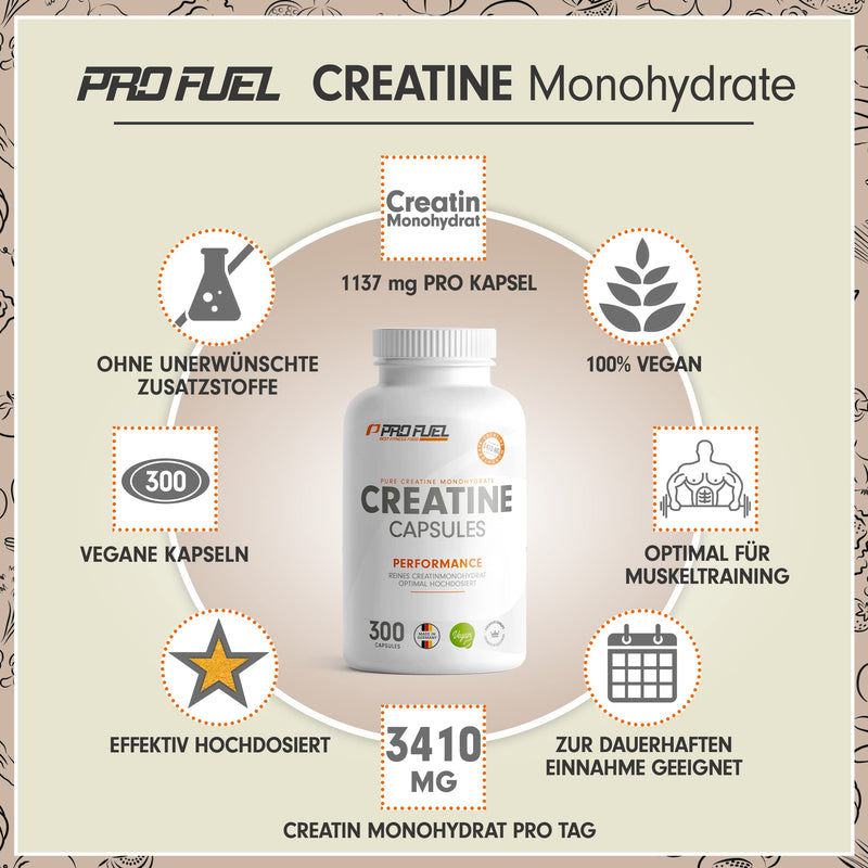Creatine Capsules 300 Giga Caps - 3410Mg Monohydrate - High Dose With 1137Mg Creatine Per Capsule - Creatine Monohydrate Capsules Without Additives, Laboratory Tested & 100% Vegan - NewNest Australia
