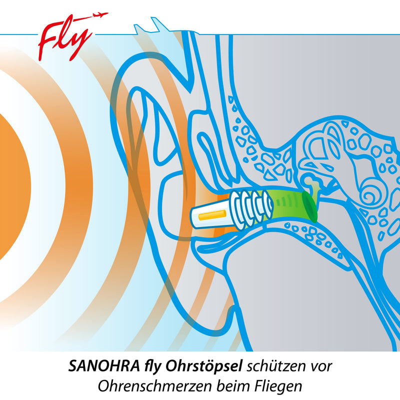 Sanohra Fly Earplugs For Children - Pain-Free Flying - Earplugs Make It Easier To Equalize Pressure On The Plane - 24 Db Snr Noise Insulation - Reusable - 1 Pair - For Children - NewNest Australia