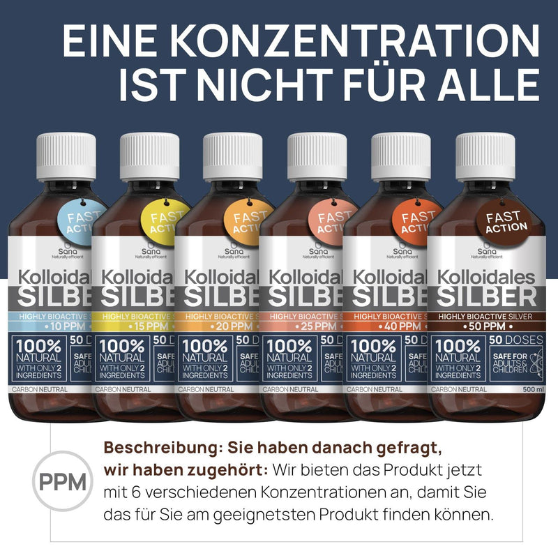 Colloidal Silver 50 Ppm 1000 Ml ‚Óè Premium Silver Water Stronger Than 25 Ppm ‚Óè For Humans, Dogs & Cats ‚Óè Carbon Neutral ‚Óè 100% Natural With 2 Ingredients - NewNest Australia