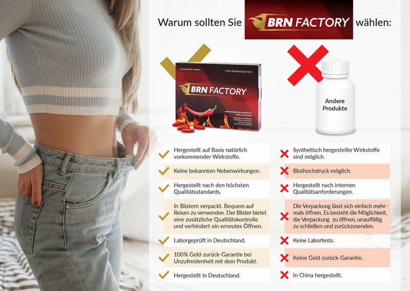 BRN Factory. 40 red tablets to achieve the desired results faster. Formulation created in synergy with nature. With chili, chromium, niacin and vitamins. (Boosters) Boosters - NewNest Australia