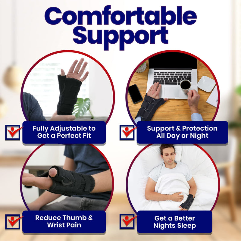 Thumb Spica Splint & Wrist Brace – Both a Wrist Splint and Thumb Splint to Support Sprains, Tendinosis, De Quervain's Tenosynovitis, Fractures or Trigger Thumb. Hand Brace for Carpal Tunnel Left - Lar L - NewNest Australia