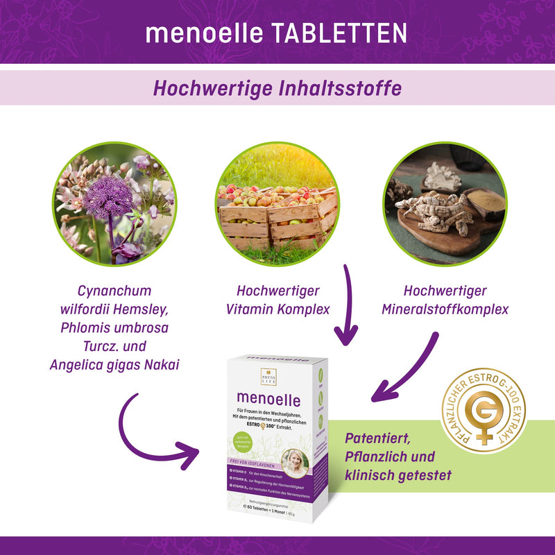 menoelle® menopause tablets, herbal with EstroG-100 extract. For hot flashes, insomnia and other symptoms. Hormone-free, vegan with no side effects. 60 tabs/month. - NewNest Australia