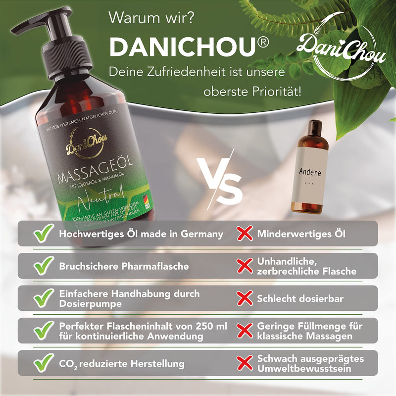Danichou Neutral Massage Oil 250 Ml - Perfume Free - For Sensitive Skin - Vital Substance Rich Body Oil - With Jojoba Oil & Almond Oil - 100% Natural Cosmetics - Regenerating Care Effect For Firm Skin - NewNest Australia
