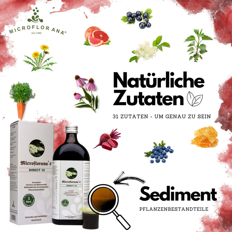 Microflorana -F Direct - Liquid Probiotics - 3 Billion Vibrant Colony Forming Units - Incl. Dosing Aid - Vitamins - Ready-To-Drink And Gentle Version - Intestinal Restoration - Since 1980-500 Ml - NewNest Australia