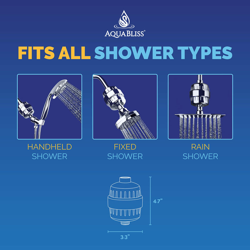 AquaBliss Multi-Stage Shower Filter w/ Replaceable Cartridge – Transform Itching, Eczema & Acne into Glowing Hair, Nails and Skin Fast. Chrome SF220 - NewNest Australia