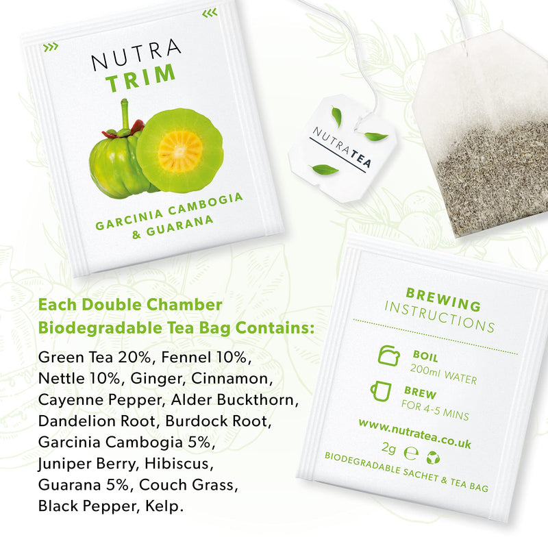 NUTRATRIM - Metabolism Tea | Detox Tea - Aids in Digestion & Controls Sugar Cravings - 20 Enveloped Tea Bags - By Nutra Tea - Herbal Tea 20 Count (Pack of 1) - NewNest Australia