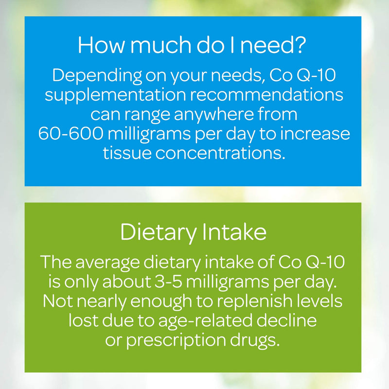 Q-Sorb CoQ10 100mg, Supports Heart Health, 60 Rapid Release Softgels by Puritan's Pride, 60 ct 60 Count - NewNest Australia