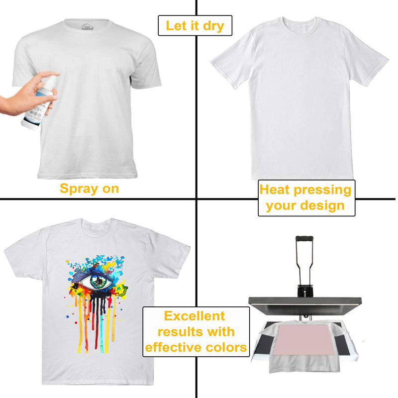 Sublimation Coating Spray for Cotton T-Shirts, All Fabric Including Polyester, Carton, Tote Bag, Pillows,Socks with high Gloss Finish and Quick Dry Formula 1 Step Process (100 ml) 100 ml - NewNest Australia