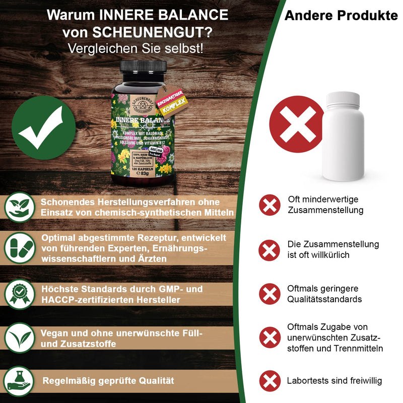Inner Balance St. John'S Wort Valerian Passion Flower Capsules High Dose - Important: Laboratory-Tested 5-Fold Complex With Hypericin, Hyperforin, Folic Acid & Vitamin B12 I 120 Pieces I De I Scheunengut - NewNest Australia
